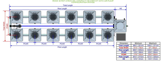 ALIEN Hydroponics RDWC 12 Pot 2 Row 20L Compact Header Kit with Air Pump product image 1