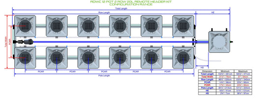 ALIEN Hydroponics RDWC 12 Pot 2 Row 20L Remote Header Kit product image 1
