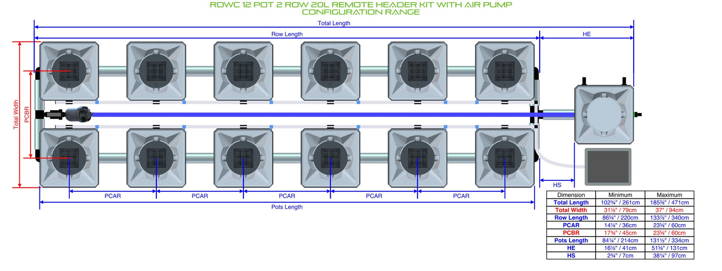 ALIEN Hydroponics RDWC 12 Pot 2 Row 20L Remote Header Kit with Air Pump product image 1