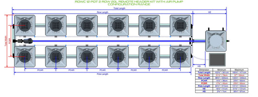 ALIEN Hydroponics RDWC 12 Pot 2 Row 20L Remote Header Kit with Air Pump product image 1