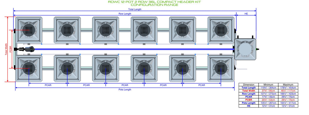 ALIEN Hydroponics RDWC 12 Pot 2 Row 36L Compact Header Kit product image 1