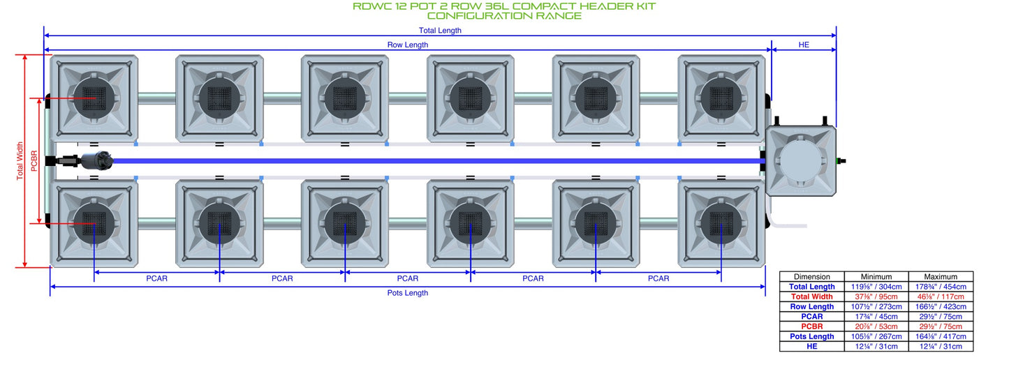 ALIEN Hydroponics RDWC 12 Pot 2 Row 36L Compact Header Kit product image 1