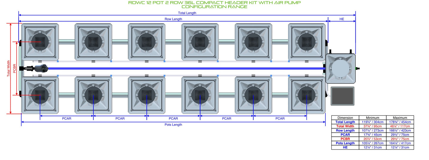 ALIEN Hydroponics RDWC 12 Pot 2 Row 36L Compact Header Kit with Air Pump product image 1