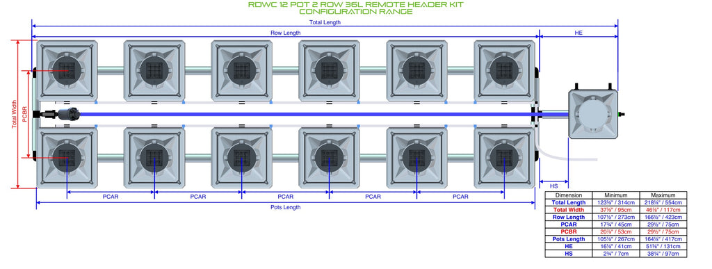 ALIEN Hydroponics RDWC 12 Pot 2 Row 36L Remote Header Kit product image 1