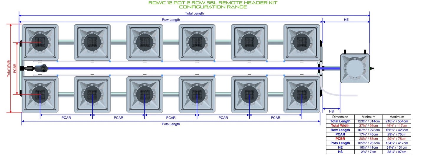 ALIEN Hydroponics RDWC 12 Pot 2 Row 36L Remote Header Kit product image 1