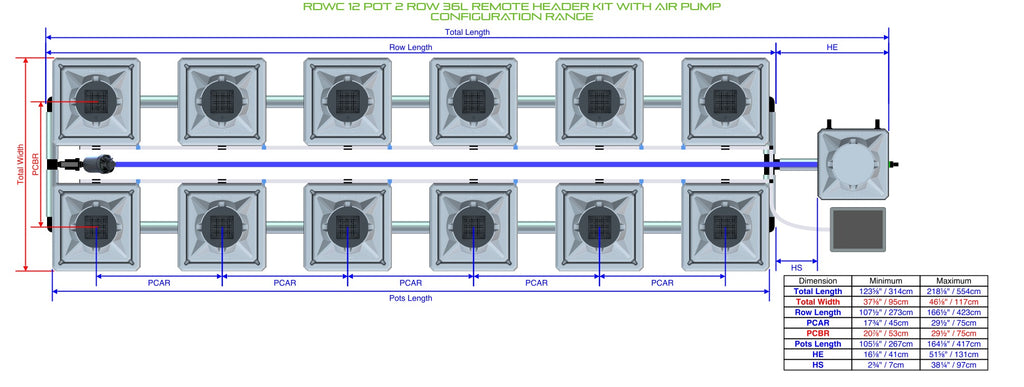 ALIEN Hydroponics RDWC 12 Pot 2 Row 36L Remote Header Kit with Air Pump product image 1