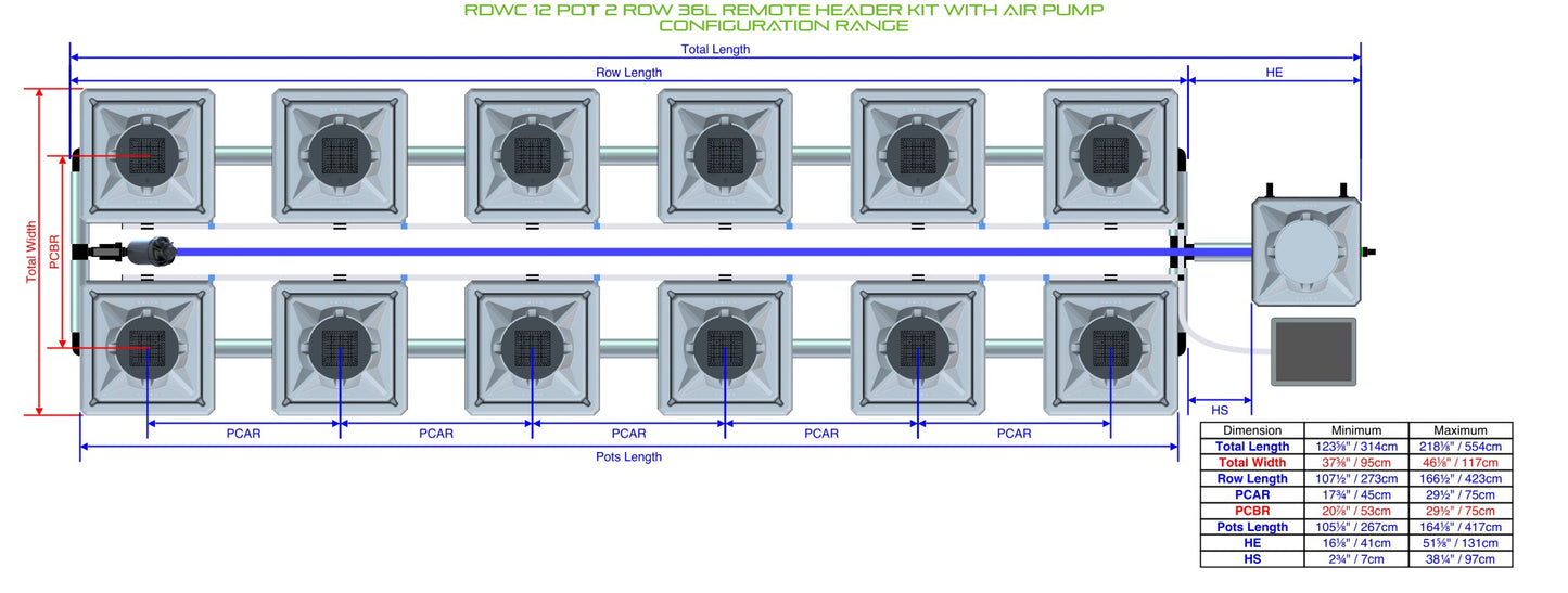 ALIEN Hydroponics RDWC 12 Pot 2 Row 36L Remote Header Kit with Air Pump product image 1