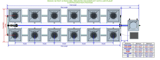 ALIEN Hydroponics RDWC 12 Pot 2 Row 36L Remote Header Kit with Air Pump product image 1