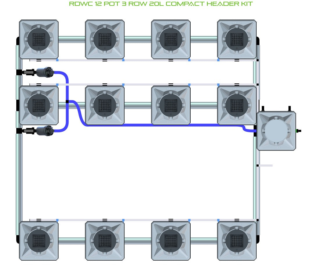 ALIEN Hydroponics RDWC 12 Pot 3 Row 20L Compact Header Kit product image 1