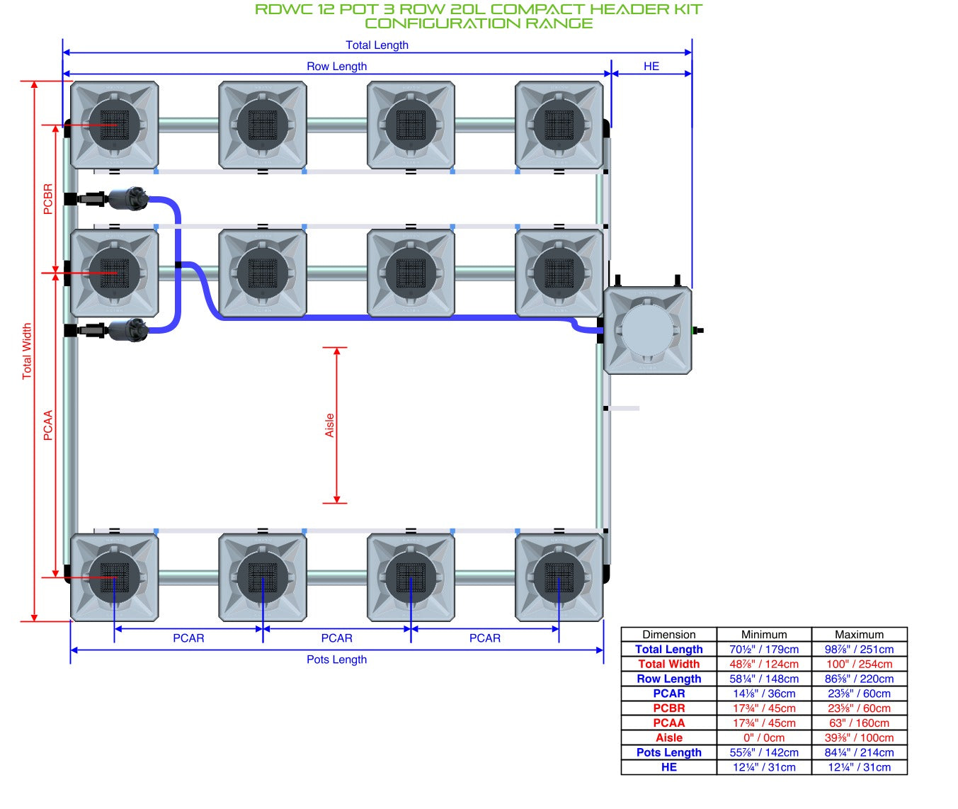ALIEN Hydroponics RDWC 12 Pot 3 Row 20L Compact Header Kit product image 2
