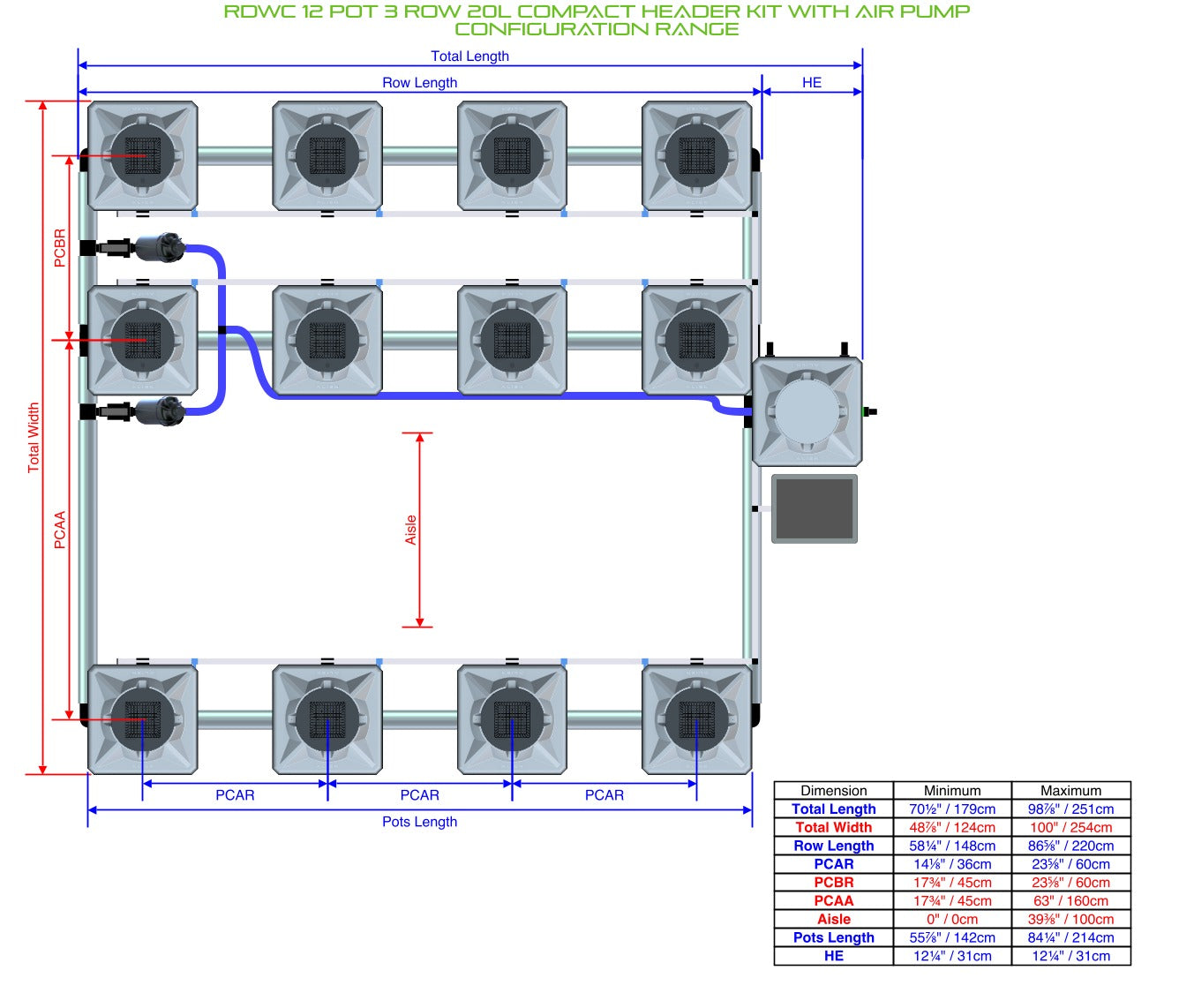 ALIEN Hydroponics RDWC 12 Pot 3 Row 20L Compact Header Kit with Air Pump product image 2