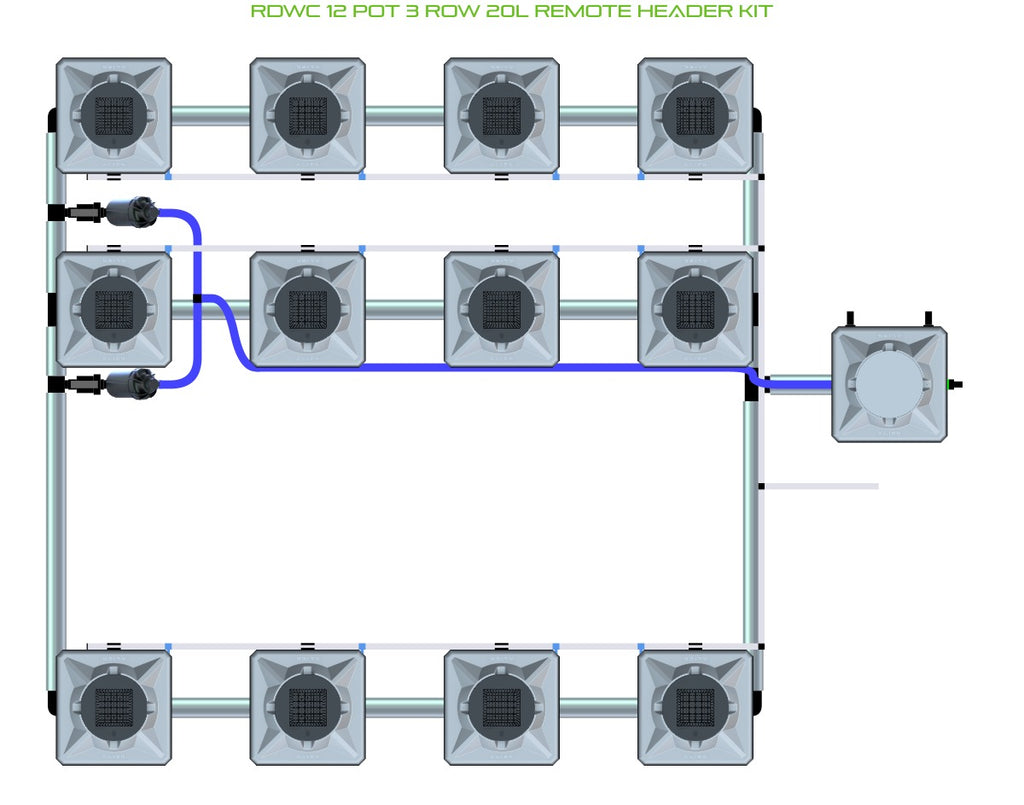 ALIEN Hydroponics RDWC 12 Pot 3 Row 20L Remote Header Kit product image 1