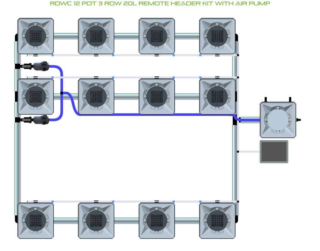 ALIEN Hydroponics RDWC 12 Pot 3 Row 20L Remote Header Kit with Air Pump product image 1