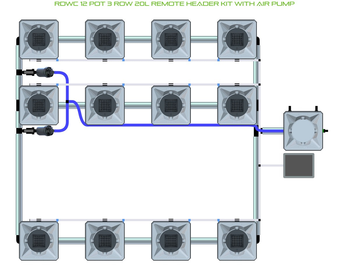 ALIEN Hydroponics RDWC 12 Pot 3 Row 20L Remote Header Kit with Air Pump product image 1