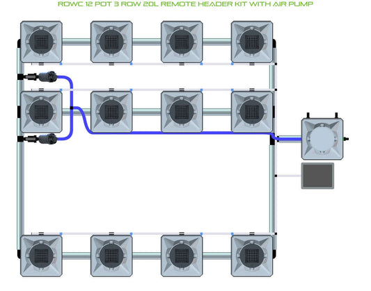 ALIEN Hydroponics RDWC 12 Pot 3 Row 20L Remote Header Kit with Air Pump product image 1