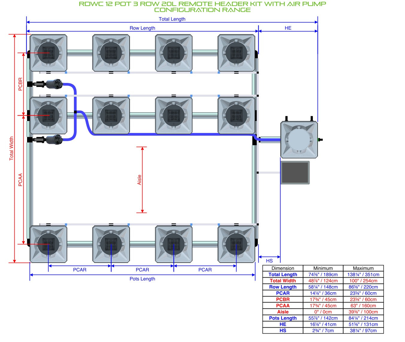ALIEN Hydroponics RDWC 12 Pot 3 Row 20L Remote Header Kit with Air Pump product image 2