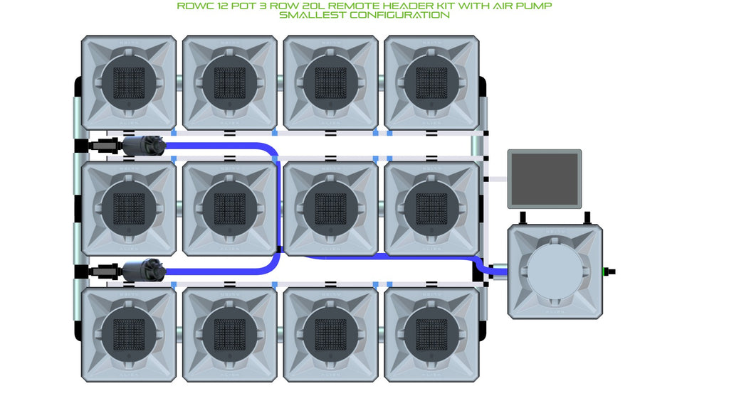 ALIEN Hydroponics RDWC 12 Pot 3 Row 20L Remote Header Kit with Air Pump product image 3