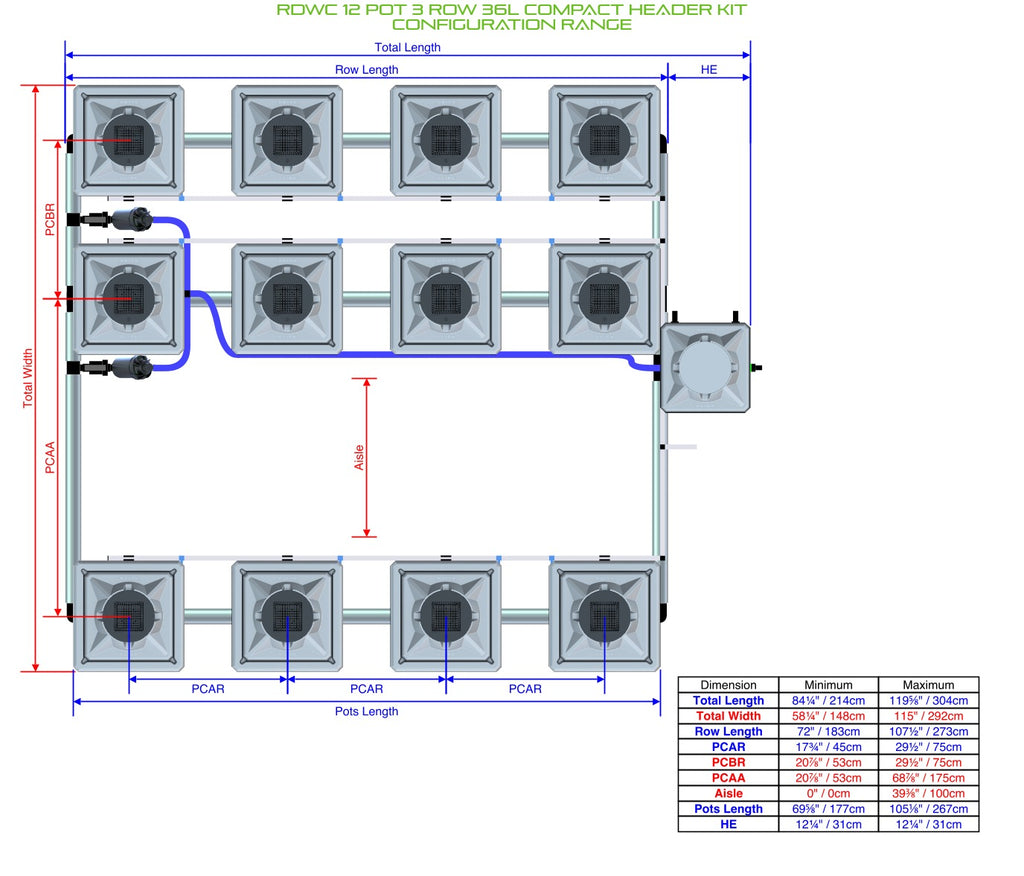 ALIEN Hydroponics RDWC 12 Pot 3 Row 36L Compact Header Kit product image 2
