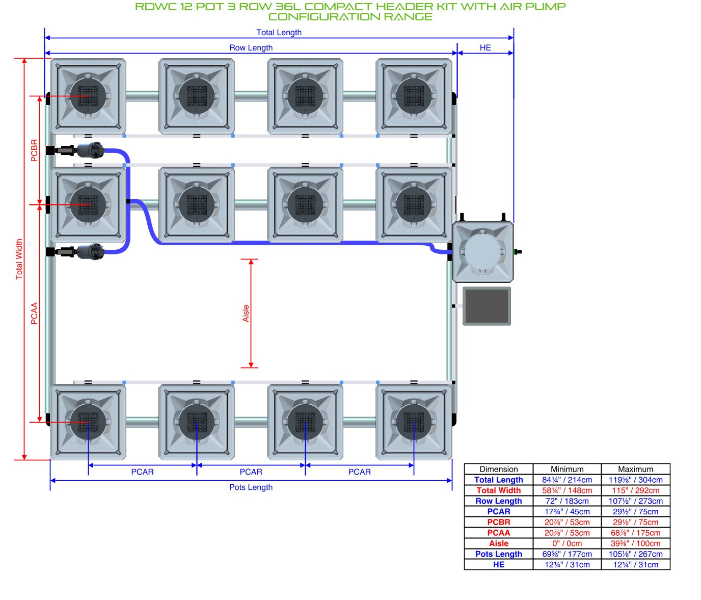 ALIEN Hydroponics RDWC 12 Pot 3 Row 36L Compact Header Kit with Air Pump product image 2