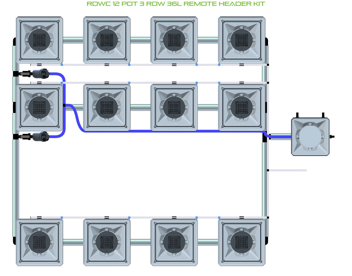 ALIEN Hydroponics RDWC 12 Pot 3 Row 36L Remote Header Kit product image 1