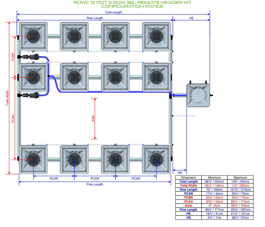 ALIEN Hydroponics RDWC 12 Pot 3 Row 36L Remote Header Kit product image 2