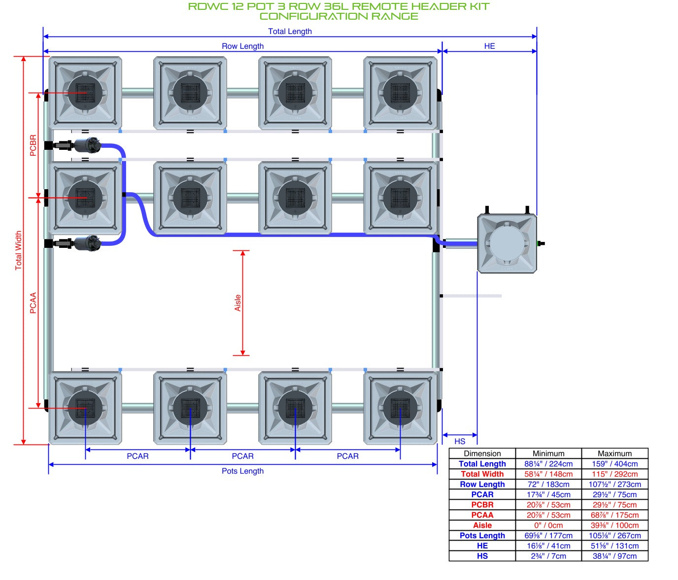 ALIEN Hydroponics RDWC 12 Pot 3 Row 36L Remote Header Kit product image 2
