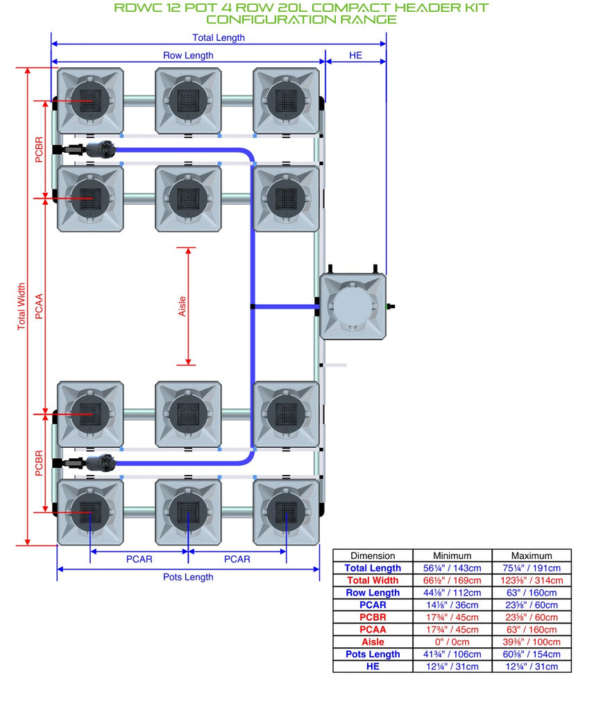 ALIEN Hydroponics RDWC 12 Pot 4 Row 20L Compact Header Kit product image 2