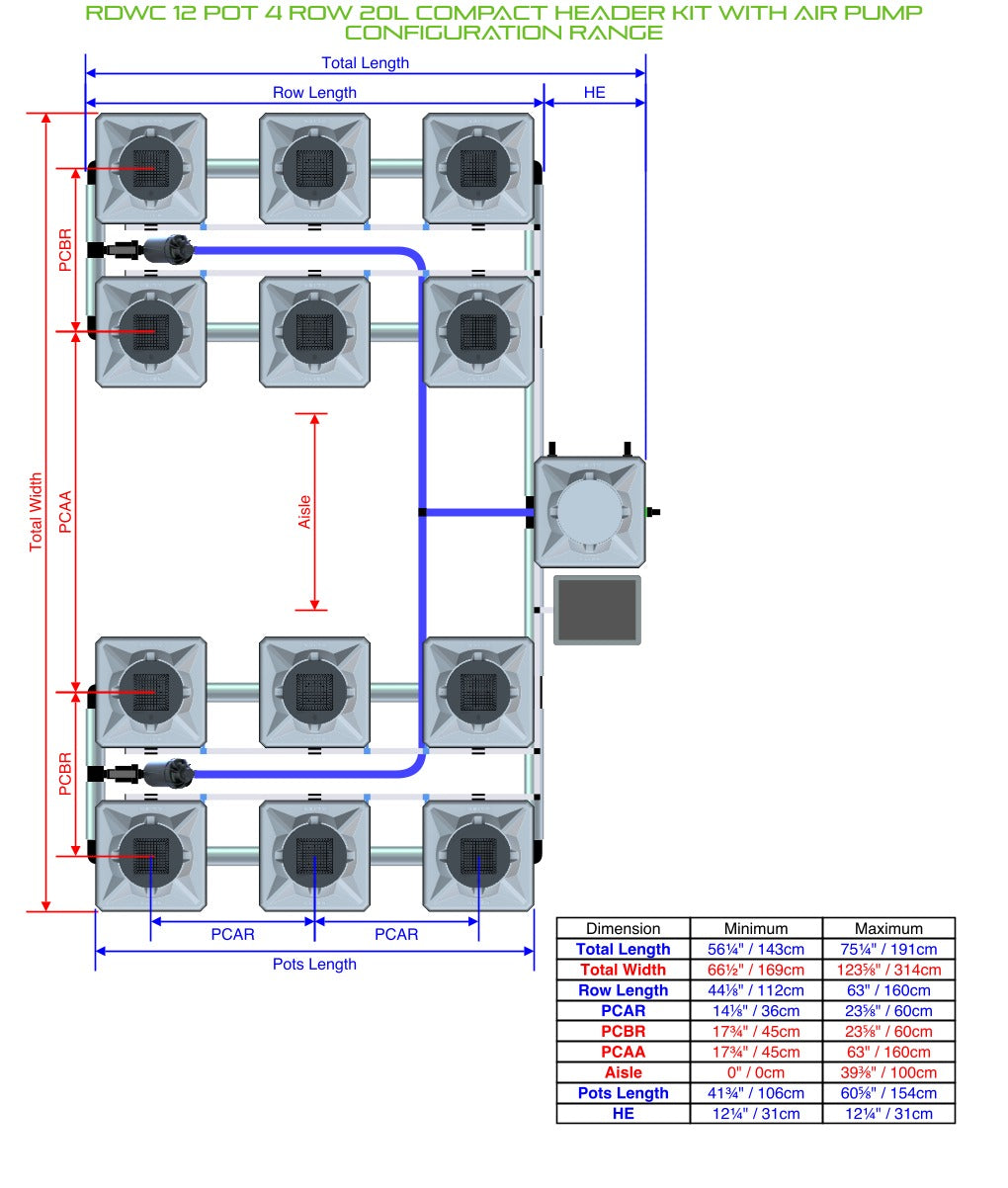 ALIEN Hydroponics RDWC 12 Pot 4 Row 20L Compact Header Kit with Air Pump product image 2