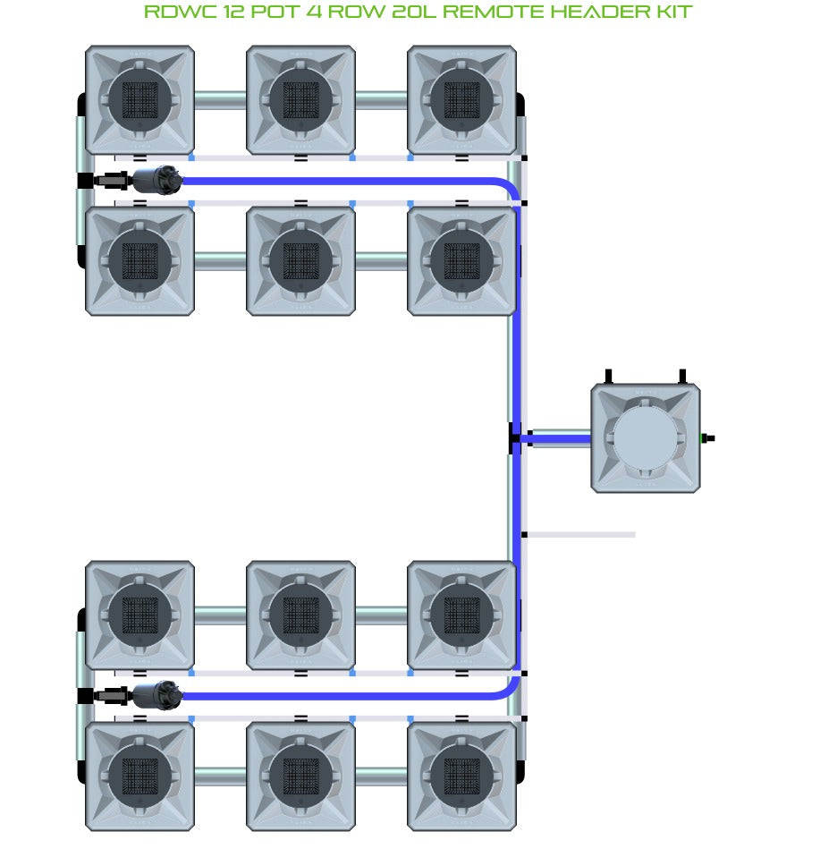 ALIEN Hydroponics RDWC 12 Pot 4 Row 20L Remote Header Kit product image 1