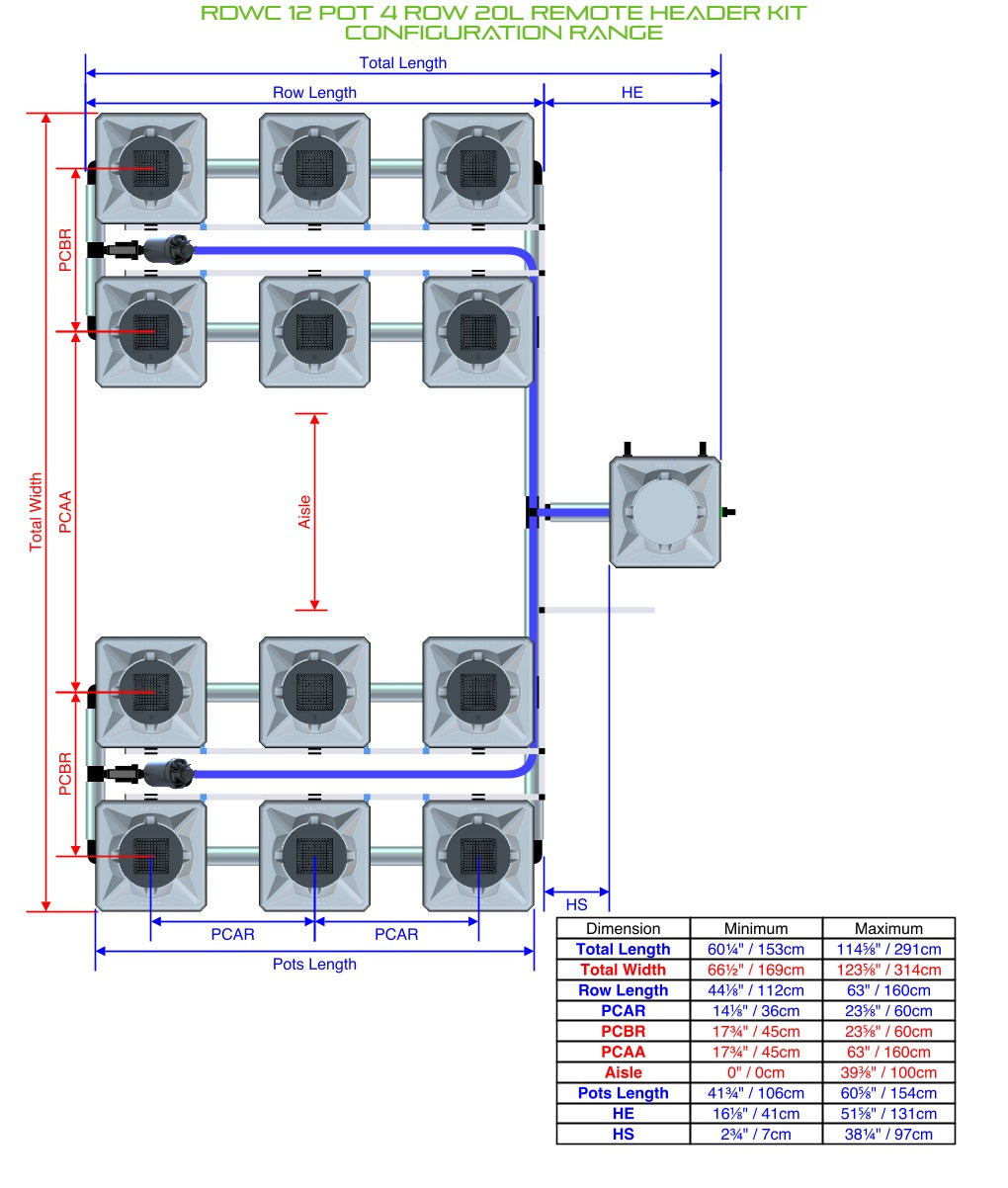 ALIEN Hydroponics RDWC 12 Pot 4 Row 20L Remote Header Kit product image 2
