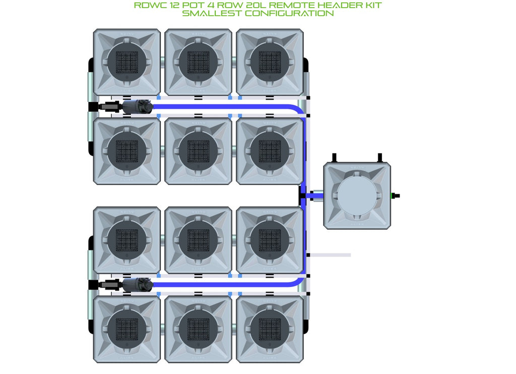ALIEN Hydroponics RDWC 12 Pot 4 Row 20L Remote Header Kit product image 3