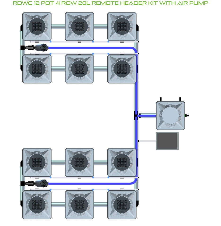 ALIEN Hydroponics RDWC 12 Pot 4 Row 20L Remote Header Kit with Air Pump product image 1