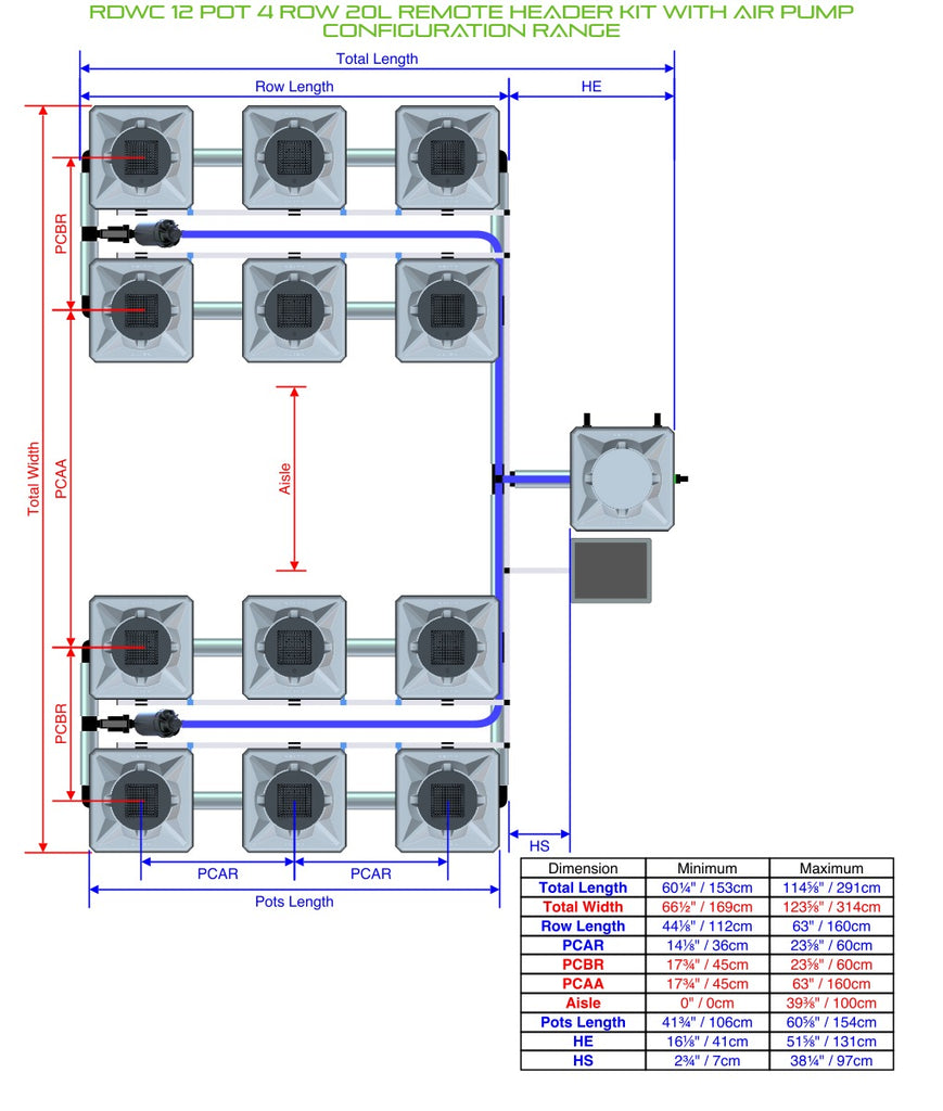 ALIEN Hydroponics RDWC 12 Pot 4 Row 20L Remote Header Kit with Air Pump product image 2