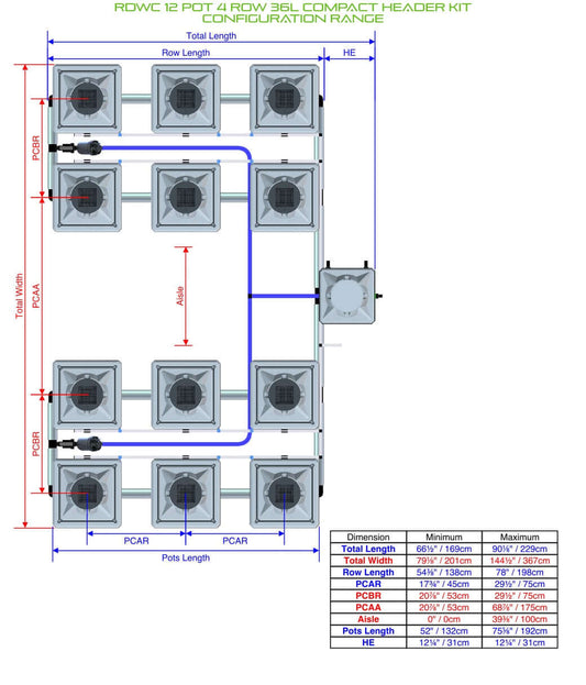 ALIEN Hydroponics RDWC 12 Pot 4 Row 36L Compact Header Kit product image 1