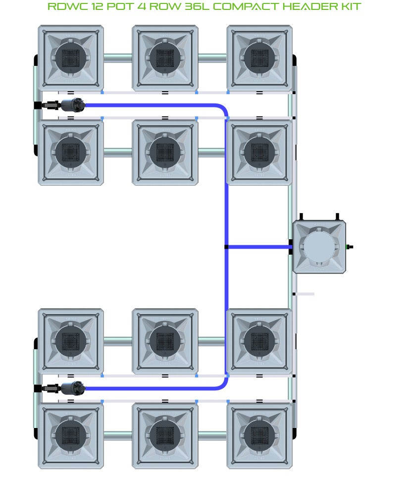 ALIEN Hydroponics RDWC 12 Pot 4 Row 36L Compact Header Kit product image 2