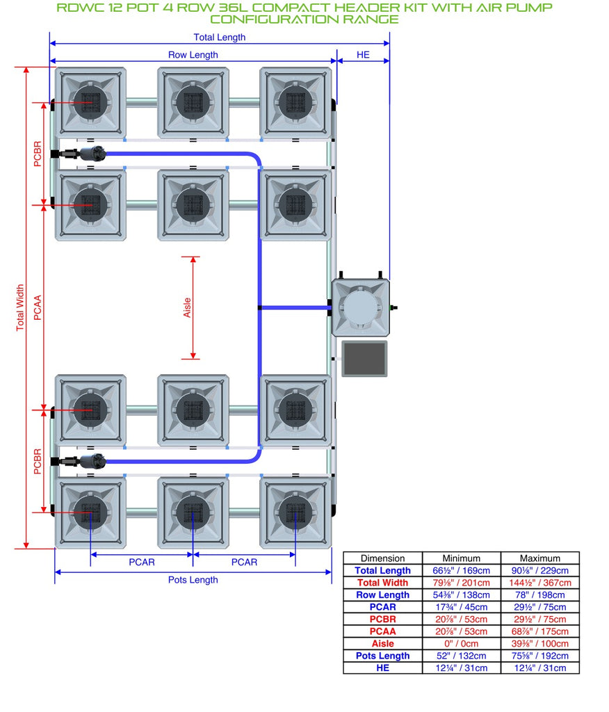 ALIEN Hydroponics RDWC 12 Pot 4 Row 36L Compact Header Kit with Air Pump product image 1