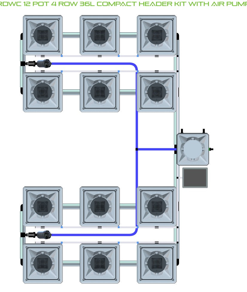 ALIEN Hydroponics RDWC 12 Pot 4 Row 36L Compact Header Kit with Air Pump product image 2