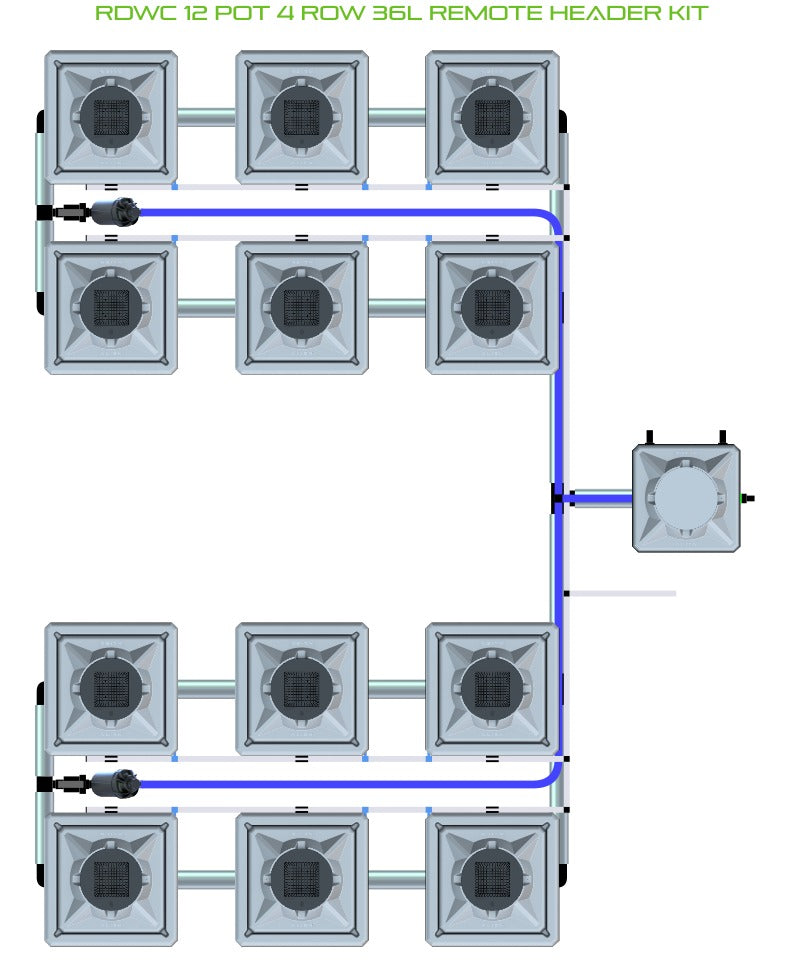 ALIEN Hydroponics RDWC 12 Pot 4 Row 36L Remote Header Kit product image 2