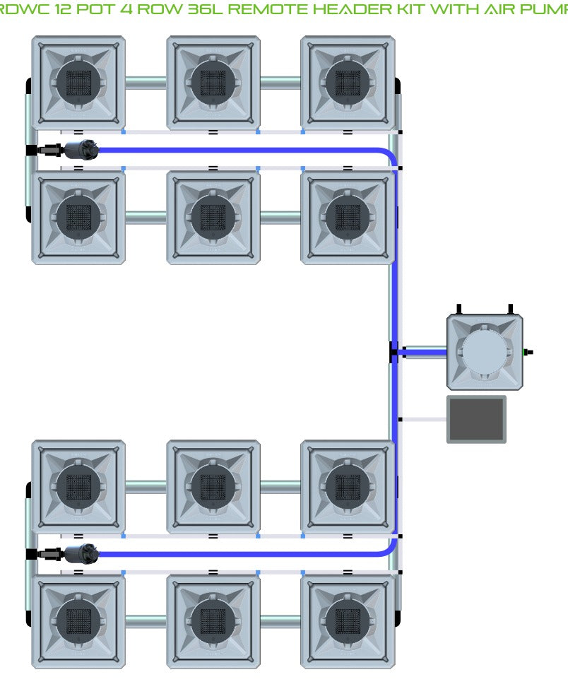 ALIEN Hydroponics RDWC 12 Pot 4 Row 36L Remote Header Kit with Air Pump product image 2