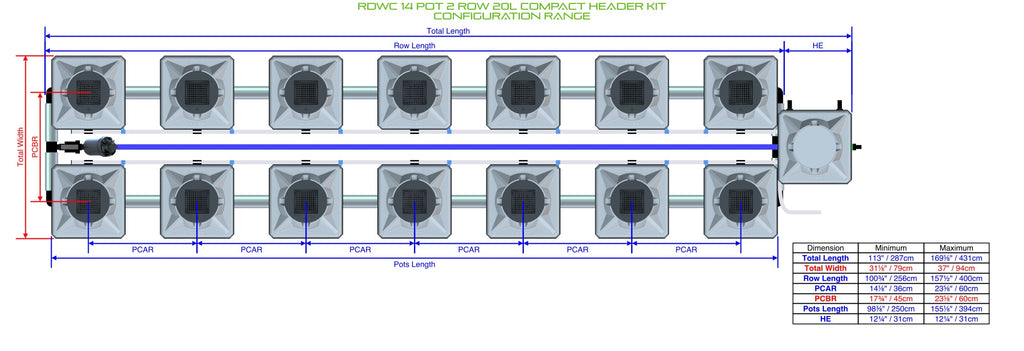 ALIEN Hydroponics RDWC 14 Pot 2 Row 20L Compact Header Kit product image 1