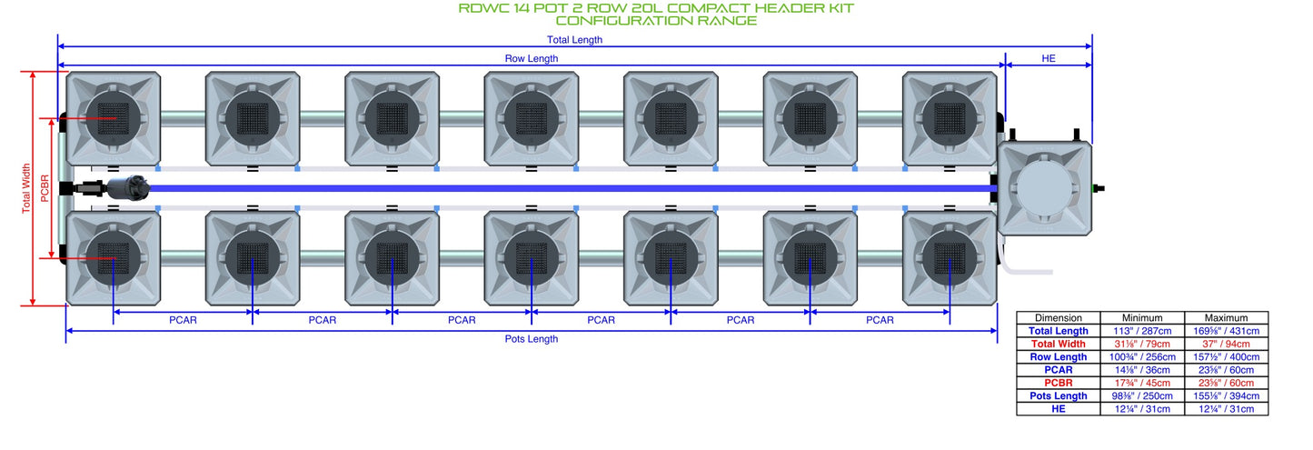 ALIEN Hydroponics RDWC 14 Pot 2 Row 20L Compact Header Kit product image 1