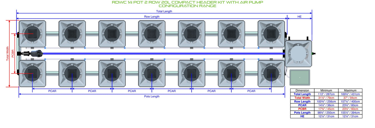ALIEN Hydroponics RDWC 14 Pot 2 Row 20L Compact Header Kit with Air Pump product image 1