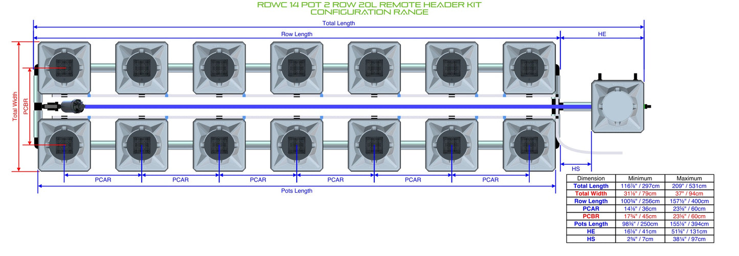 ALIEN Hydroponics RDWC 14 Pot 2 Row 20L Remote Header Kit product image 1