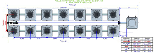 ALIEN Hydroponics RDWC 14 Pot 2 Row 20L Remote Header Kit product image 1