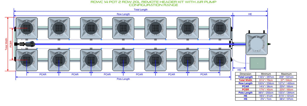 ALIEN Hydroponics RDWC 14 Pot 2 Row 20L Remote Header Kit with Air Pump product image 1