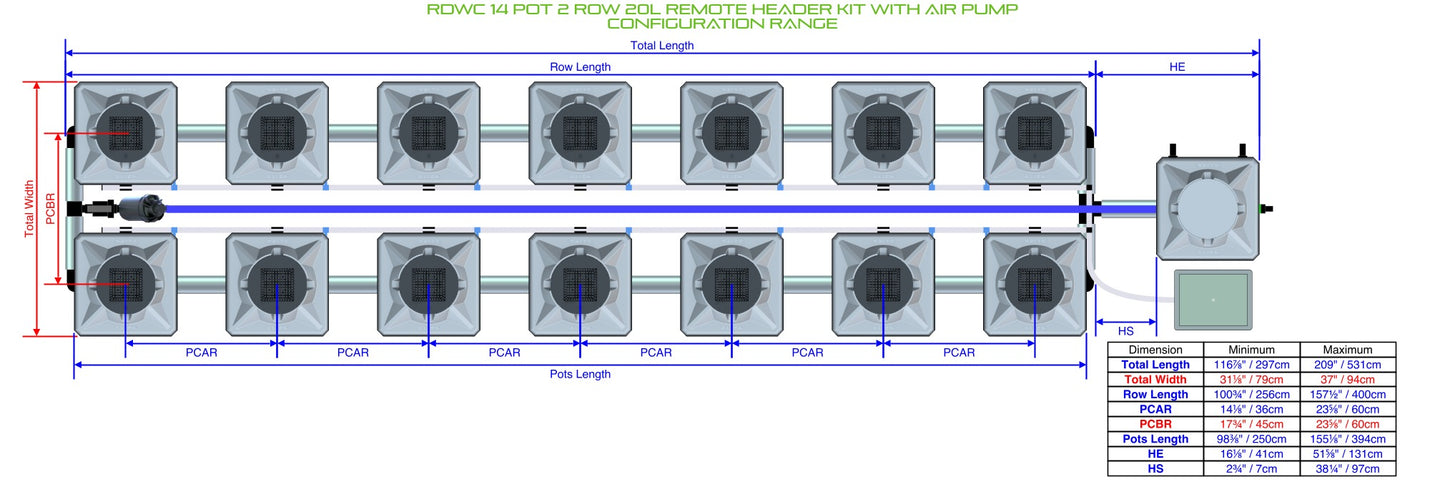 ALIEN Hydroponics RDWC 14 Pot 2 Row 20L Remote Header Kit with Air Pump product image 1