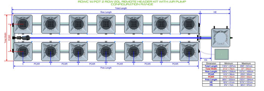 ALIEN Hydroponics RDWC 14 Pot 2 Row 20L Remote Header Kit with Air Pump product image 1
