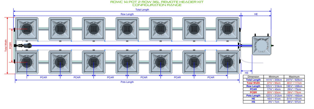 ALIEN Hydroponics RDWC 14 Pot 2 Row 36L Remote Header Kit product image 1
