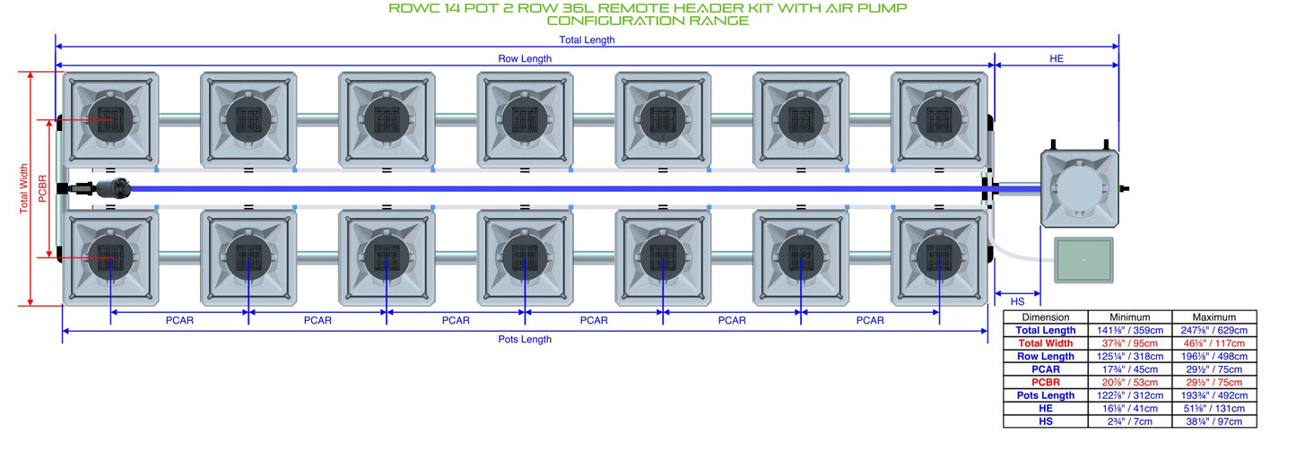 ALIEN Hydroponics RDWC 14 Pot 2 Row 36L Remote Header Kit with Air Pump product image 1
