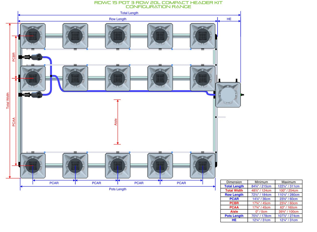 ALIEN Hydroponics RDWC 15 Pot 3 Row 20L Compact Header Kit product image 2